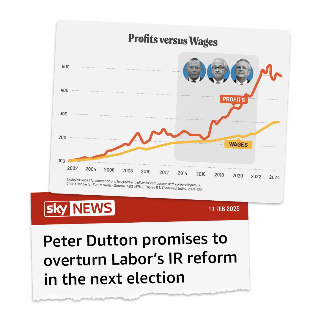 Profits versus Wages chart and Peter Dutton promises to overturn Labor's IR reform in the next election