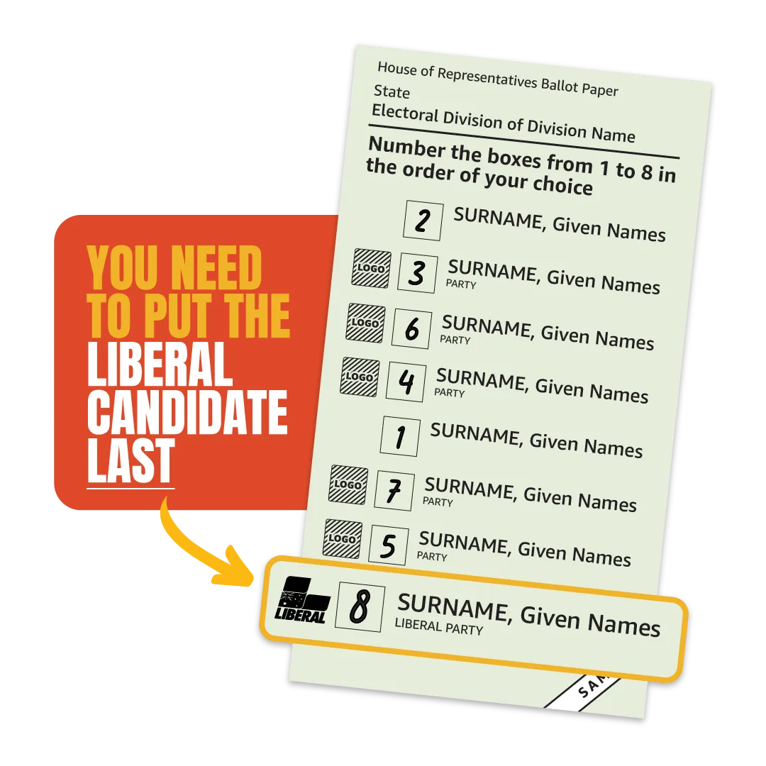 How to vote card